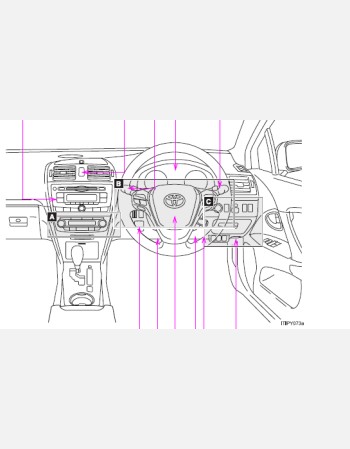toyota avensis 2014-2015 owners manual rhd and lhd